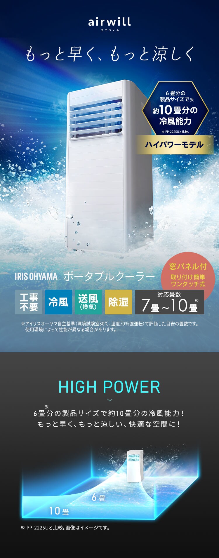 ポータブルクーラー 7~10畳 工事不要 冷風 送風 除湿 ハイパワーモデル