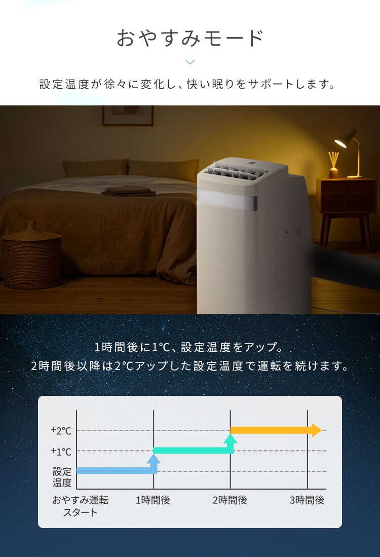 ポータブルクーラー 工事不要 インバーター搭載3.5kW IPA-3526U-W ホワイト9