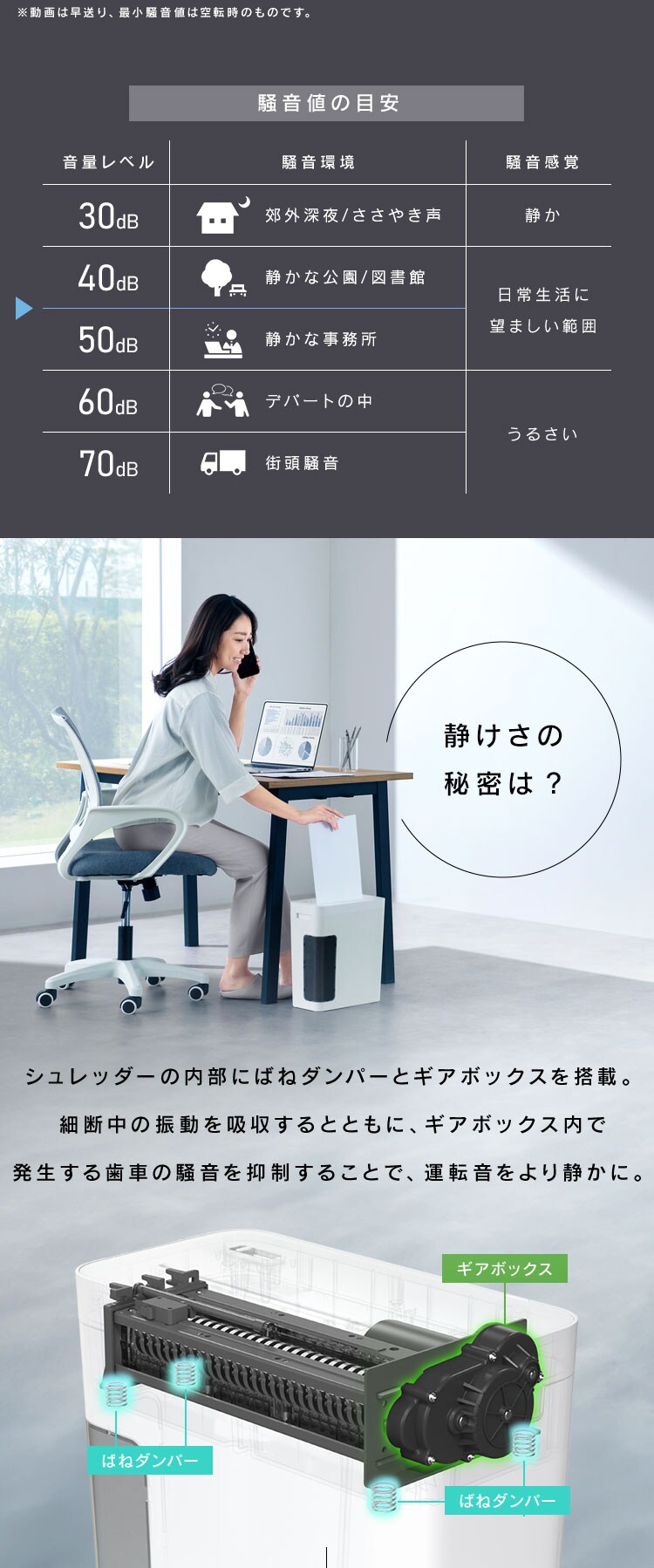 ＜SHIZCUT＞【静音】 パーソナルシュレッダー マイクロクロスカット 4枚同時細断 シズカット SHIZCUT KP4GM-452