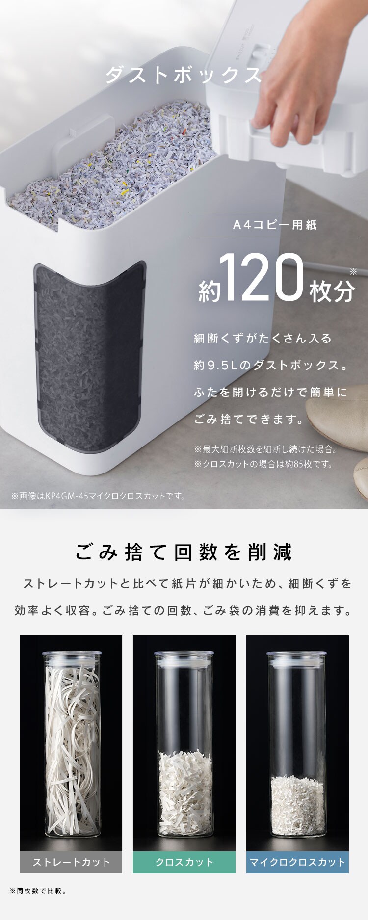 ＜SHIZCUT＞【静音】 パーソナルシュレッダー マイクロクロスカット 4枚同時細断 シズカット SHIZCUT KP4GM-454