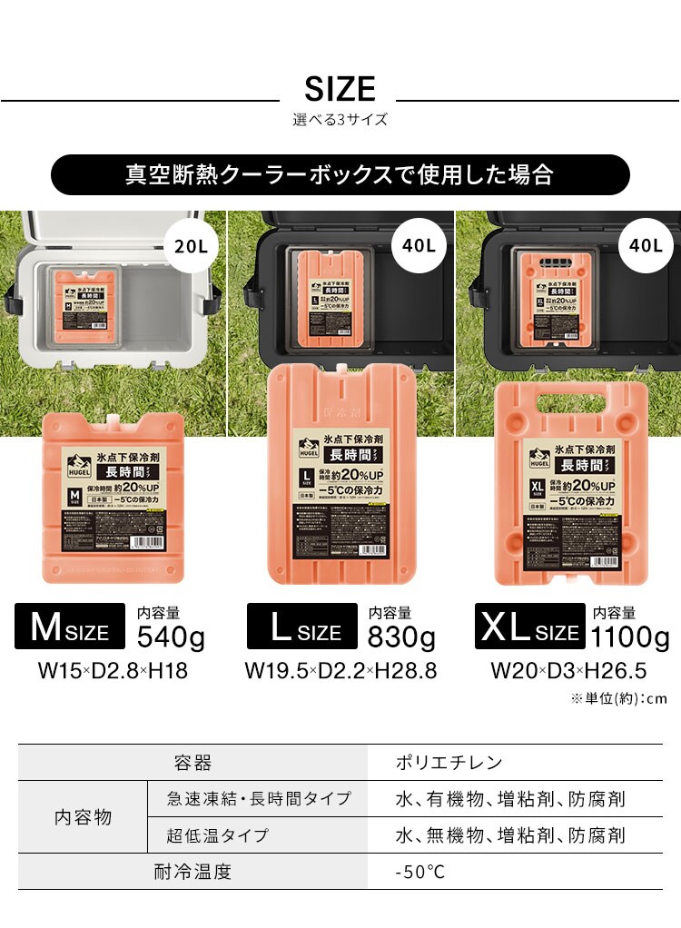 HUGEL 氷点下保冷剤 超低温タイプ Mサイズ HHC-M5