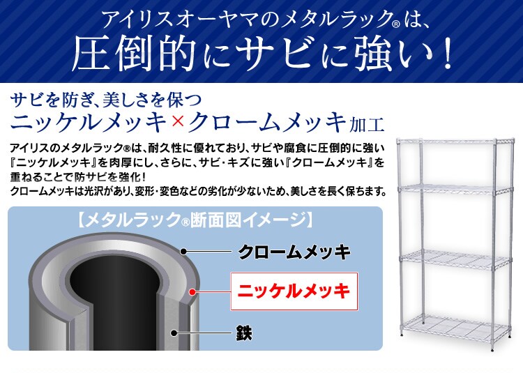アイリスオーヤマのメタルラックは圧倒的にサビに強い