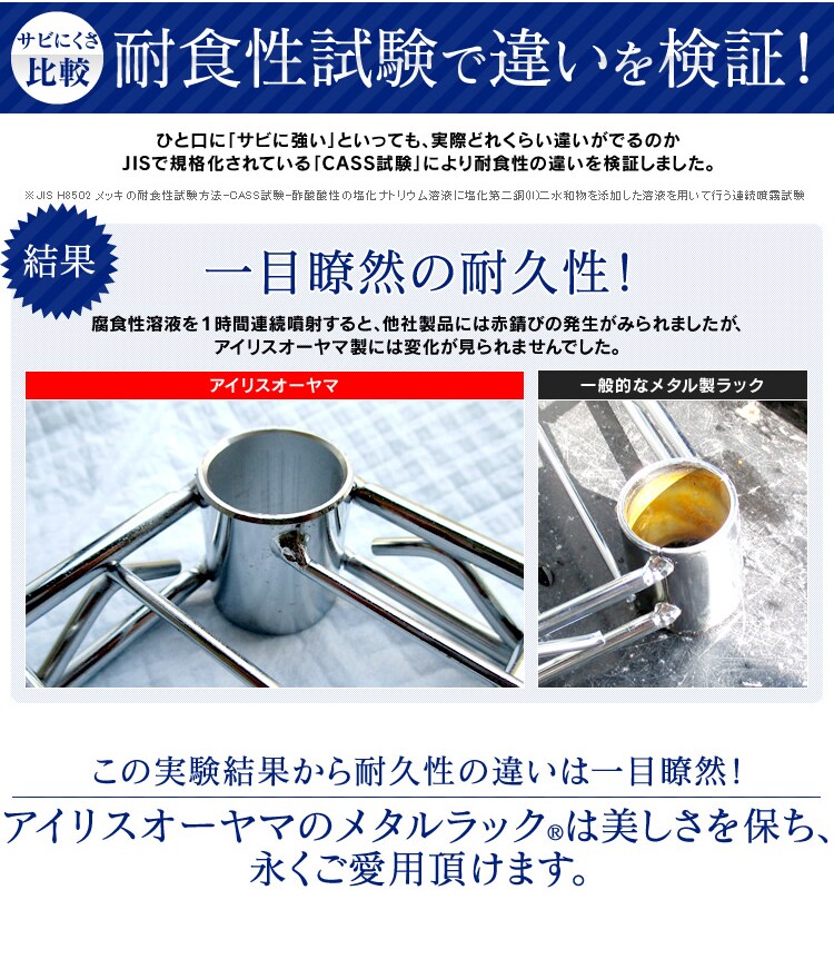 耐食性試験で違いを検証
