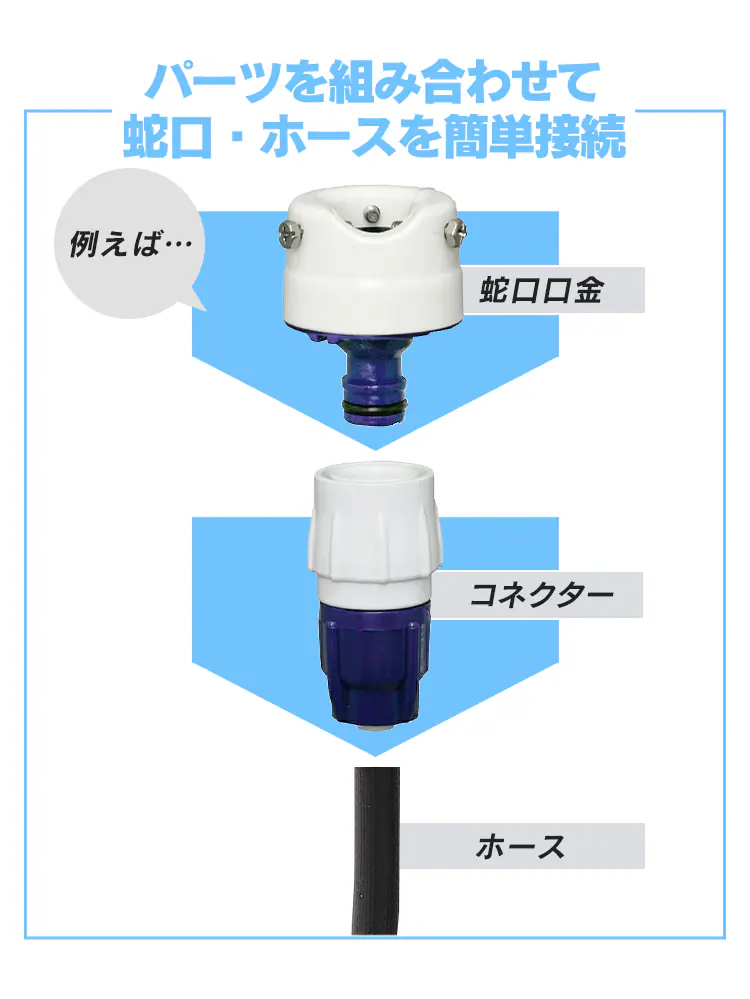 耐圧ワンタッチコネクター SGP-3 全3色1
