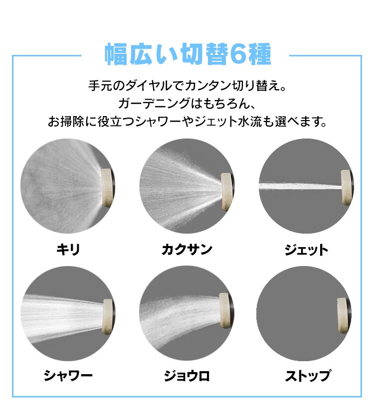 水量調整アクアガン AGFS-600E ホワイト/マリンブルー1