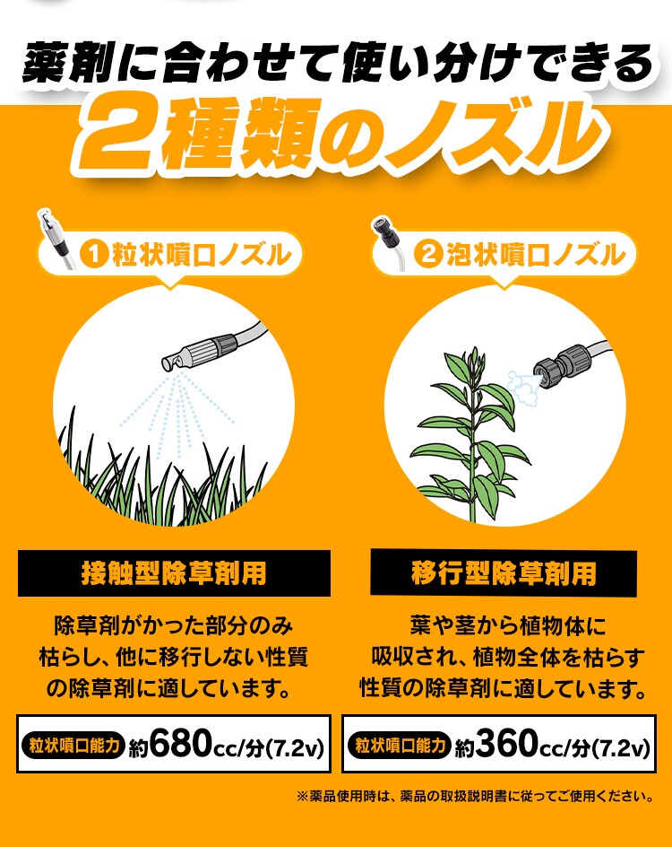 電池式噴霧器 5L G176418│アイリスプラザ│アイリスオーヤマ公式通販サイト