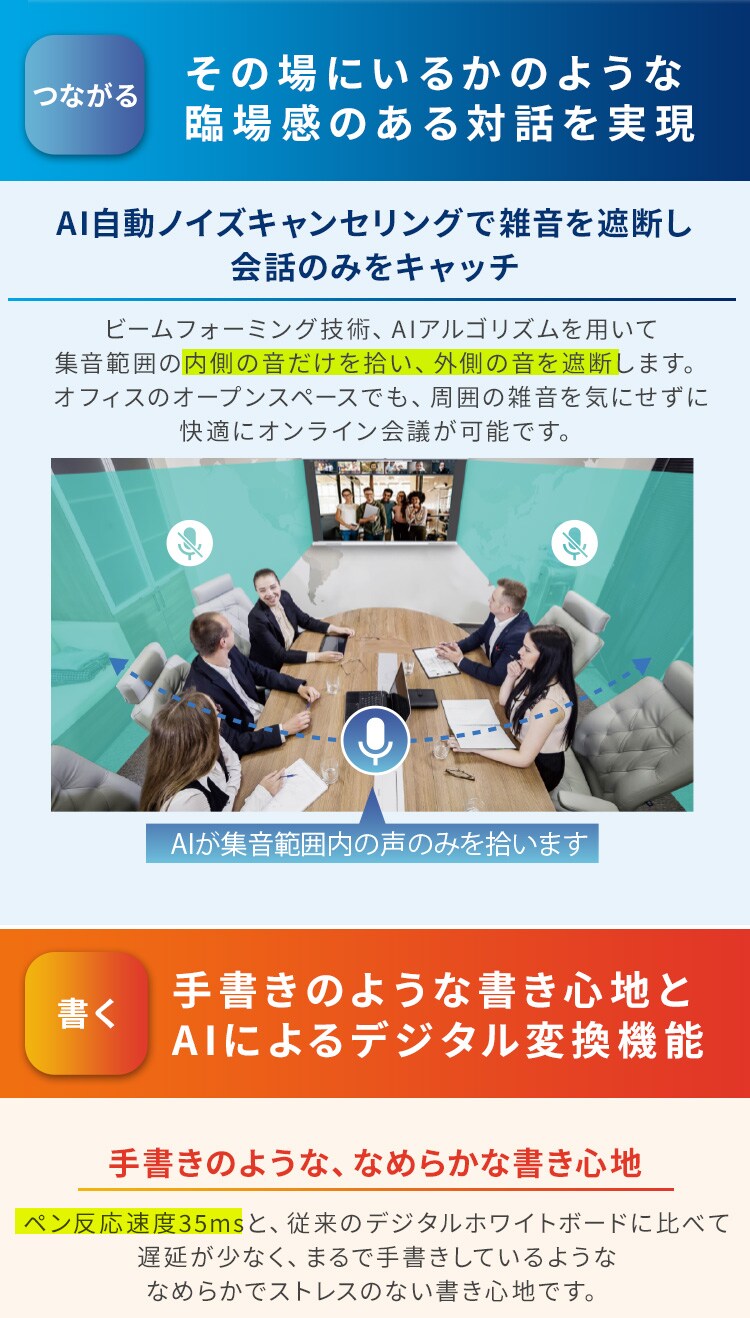 インタラクティブホワイトボードS 65インチ スタンドセット【代引き不可】3