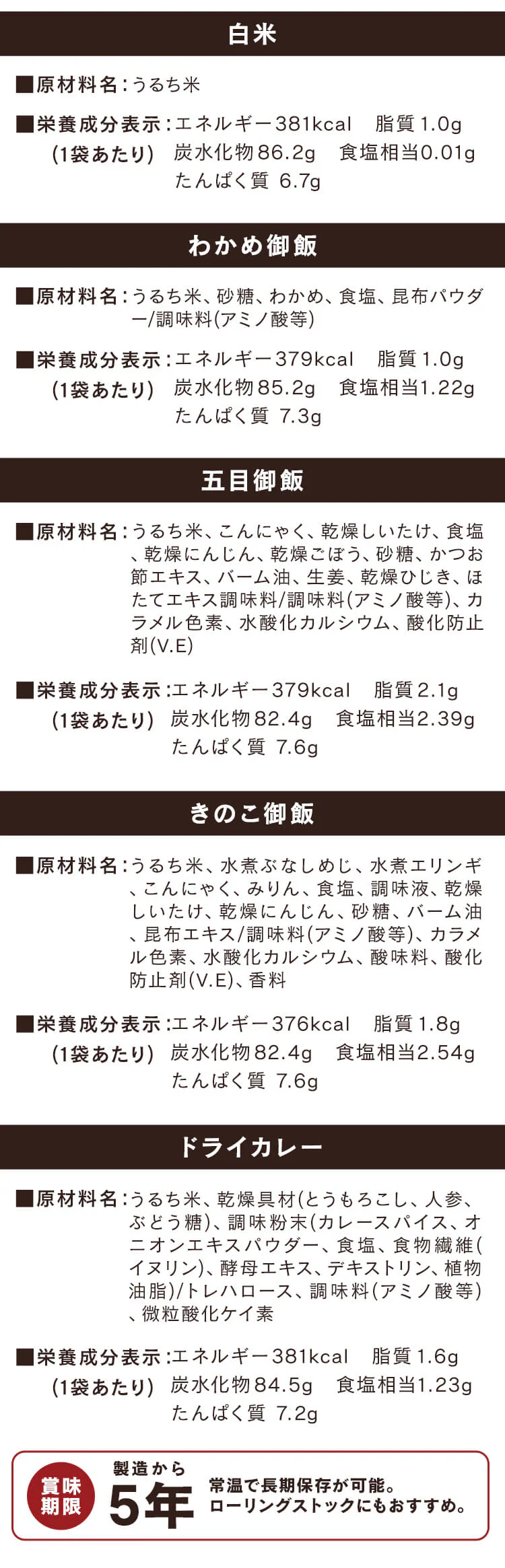 【5年保存の非常食 5日分15食セット】アルファ化米 5種×3セット 100g10