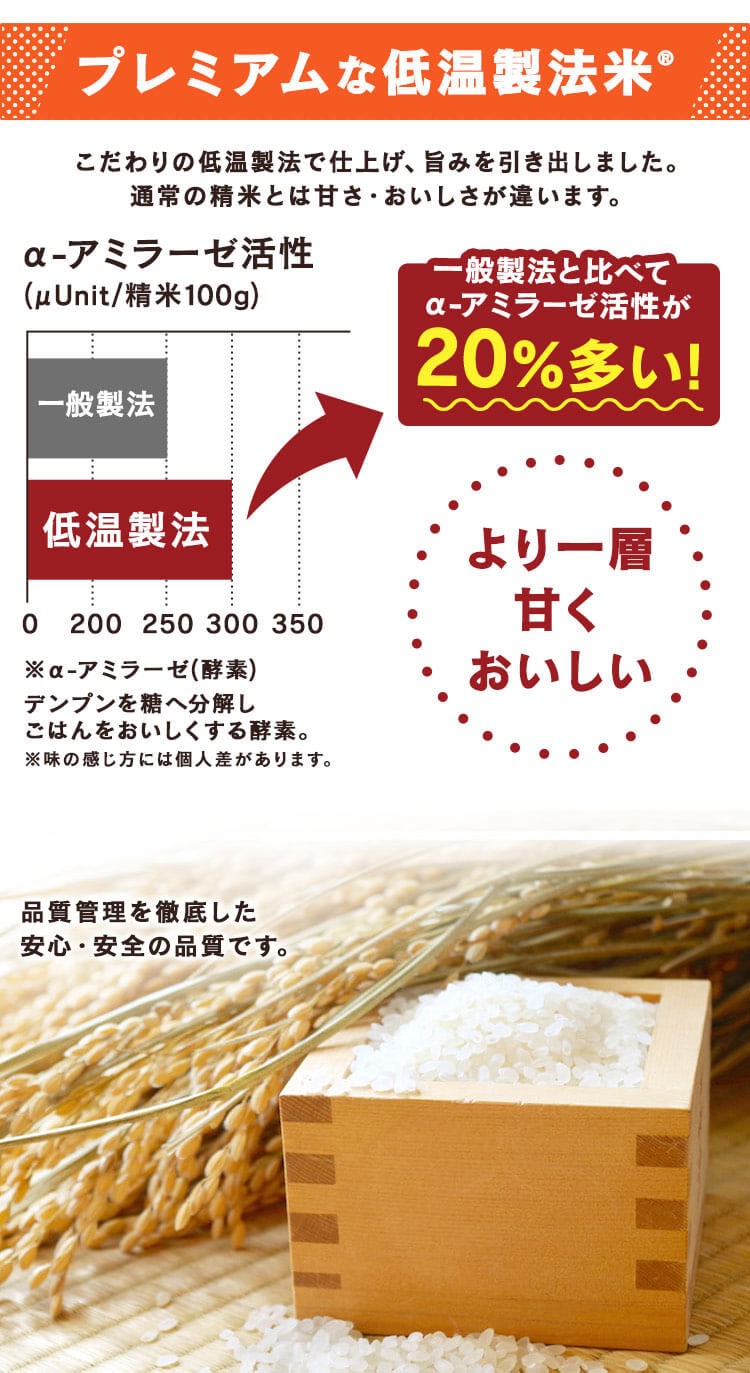 【5年保存の非常食 10食セット】アルファ化米 わかめ御飯6