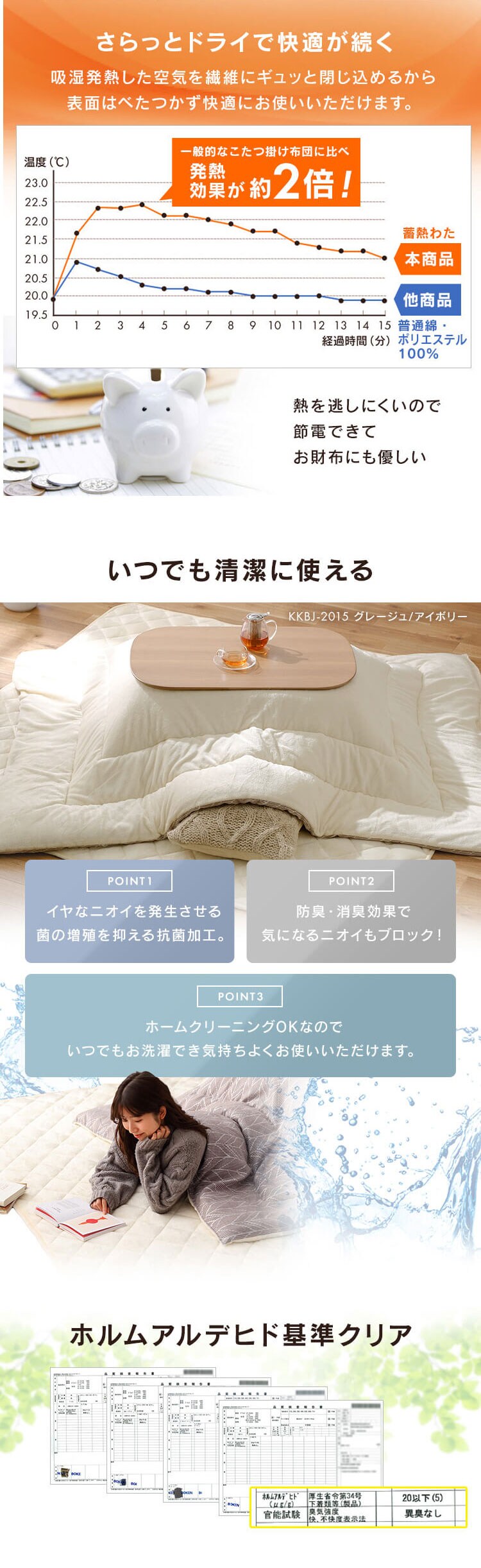 こたつ掛布団・敷布団セット 正方形(190×190?)　全5色5