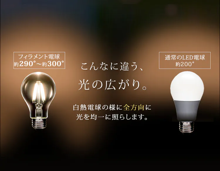 【2個セット】LEDフィラメント電球 E26口金 全方向タイプ 40W形相当 キャンドル色 LDA4C-G-FK レトロ風琥珀調ガラス製 ノーマルレトロタイプ2