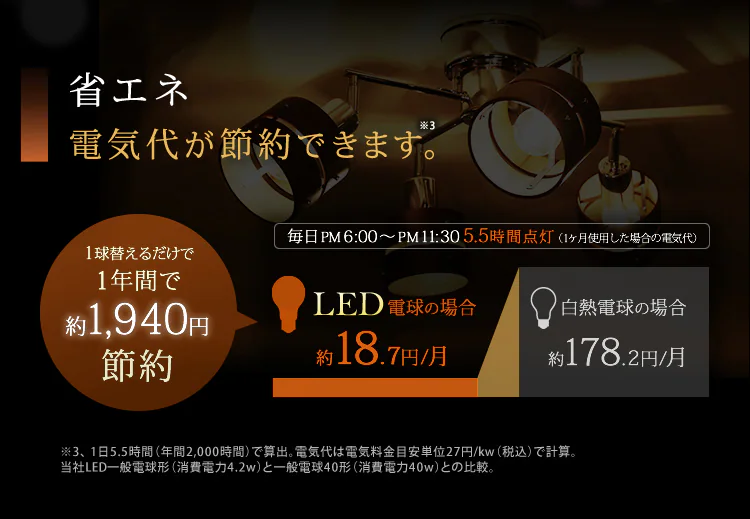 【2個セット】LEDフィラメント電球 E26口金 全方向タイプ 40W形相当 キャンドル色 LDA4C-G-FK レトロ風琥珀調ガラス製 ノーマルレトロタイプ10