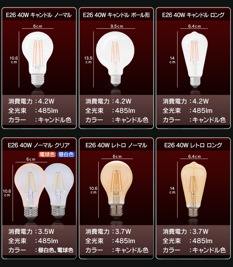 クリアタイプ】《2個セット》LEDフィラメント電球 40W形相当 電球色 非