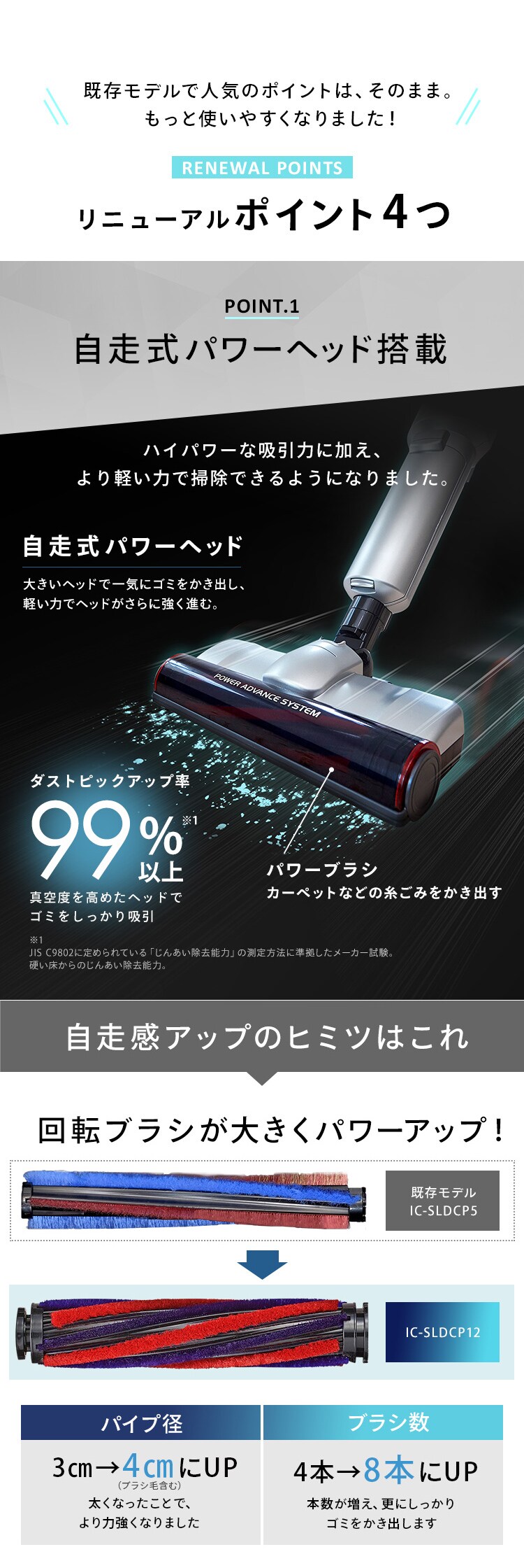 アタッチメント４点セット】掃除機 コードレス 紙パック 自走式 モップ