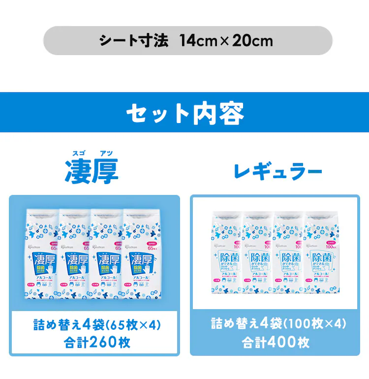 ウェットティッシュ アルコール詰め替え 4個セット WTT-100A412