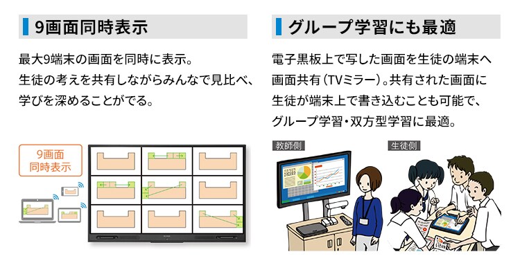 電子黒板 75V型 4K IB-75UHD02B【代引き不可】5