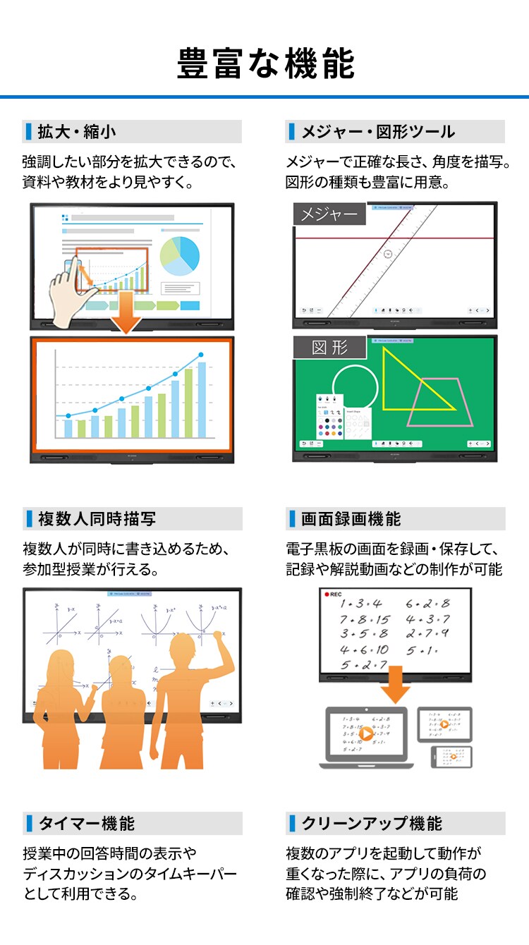 電子黒板 75V型 4K IB-75UHD02B【代引き不可】6