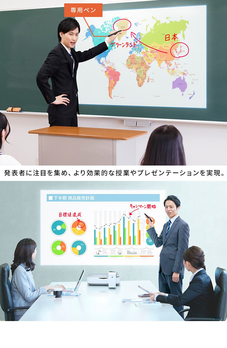 IRIS OHYAMA プロジェクター 超短投写 ビジネス 教室 会議室 超短投写プロジェクターインタラクティブボックスセットIP-AW400W-IBOX アイリスオーヤマ