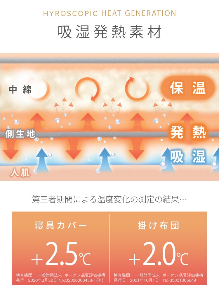 冬物寝具5点セット 【あったか掛け布団】シングル2