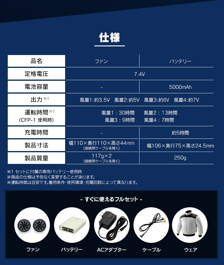 長袖 Ｍ クールウェア PRO ファン バッテリーセット グレー13