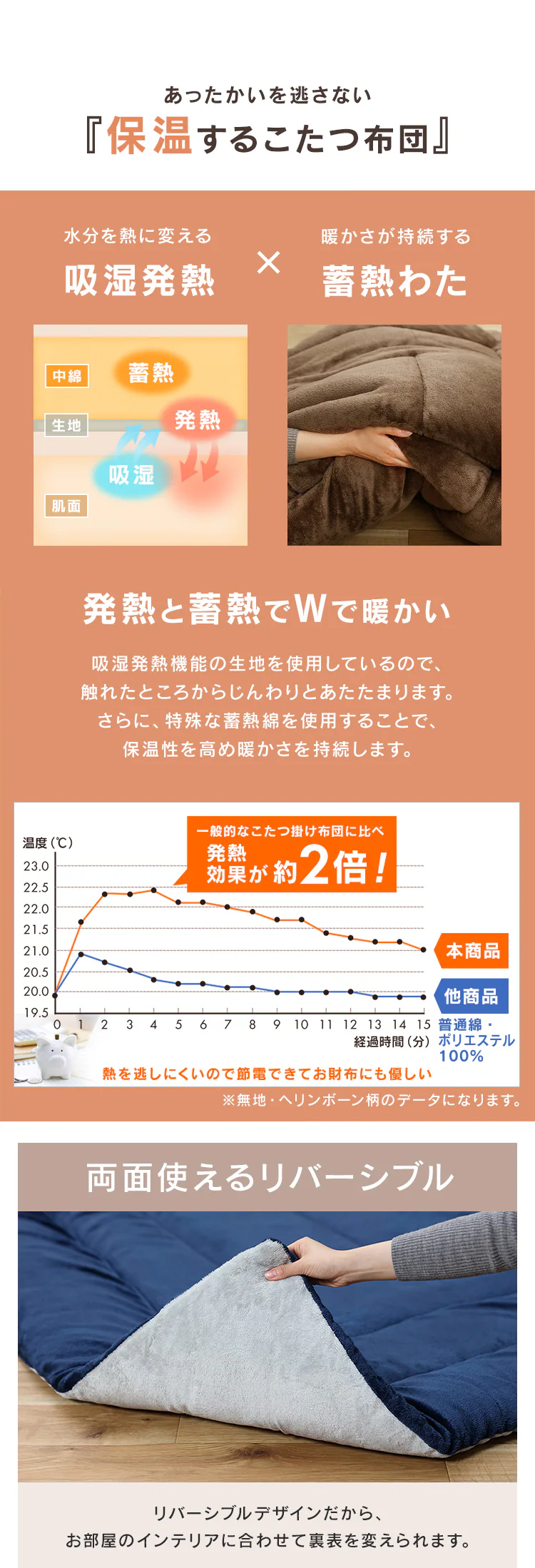 カジュアルこたつ PKC-70S 全2色4