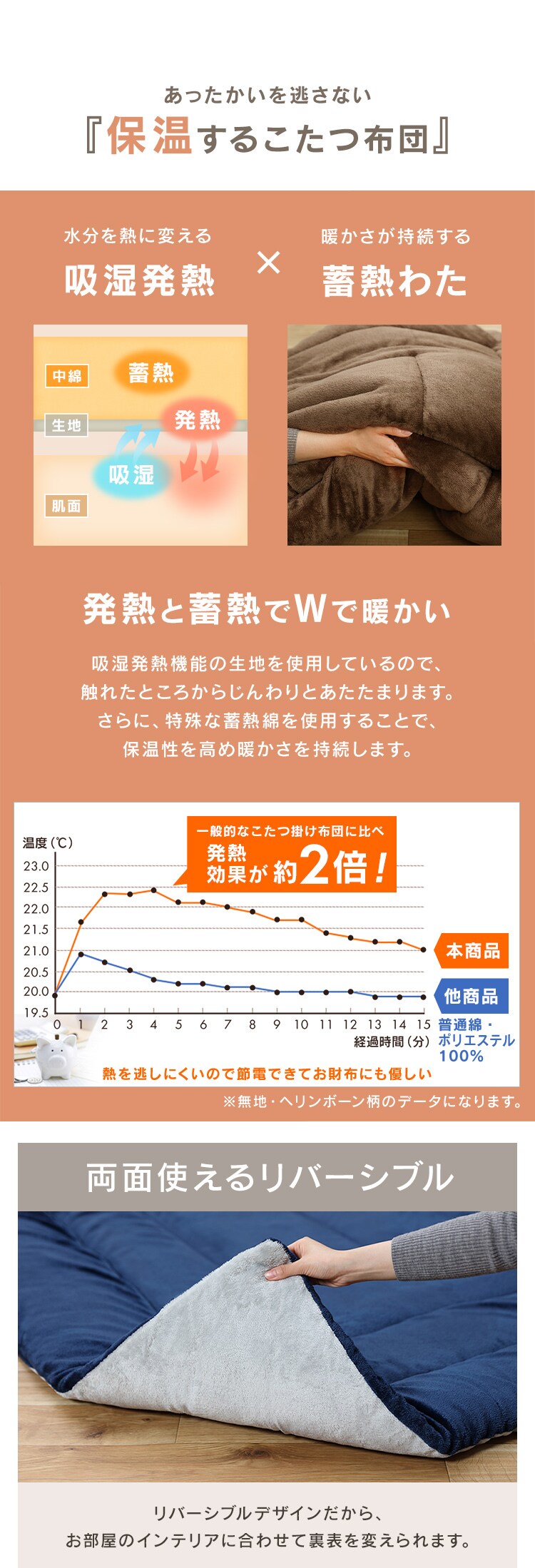 こたつ 本体 120×80? 長方形 丸脚デザイン 木目調 ブラウン3
