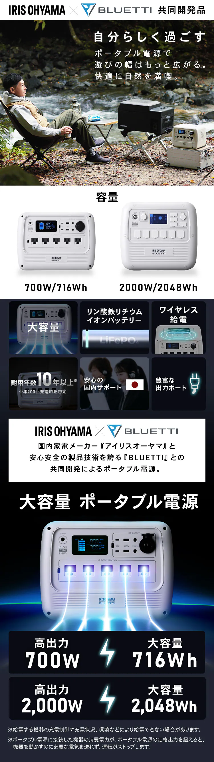 【17%OFF】【訳あり】ポータブル電源 PS720AA-W ホワイト【BLUETTI共同開発】0