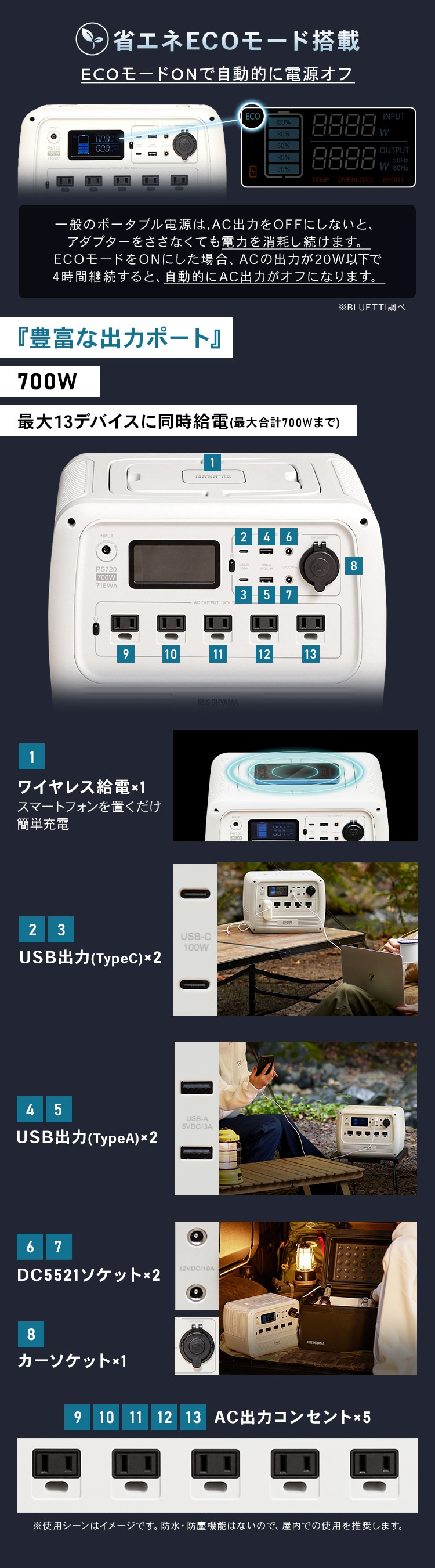 【17%OFF】【訳あり】ポータブル電源 PS720AA-W ホワイト【BLUETTI共同開発】4