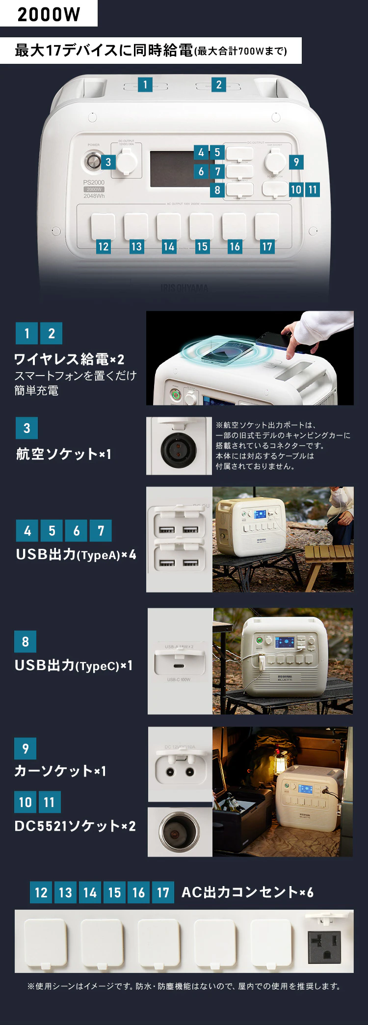 【17%OFF】【訳あり】ポータブル電源 PS720AA-W ホワイト【BLUETTI共同開発】5