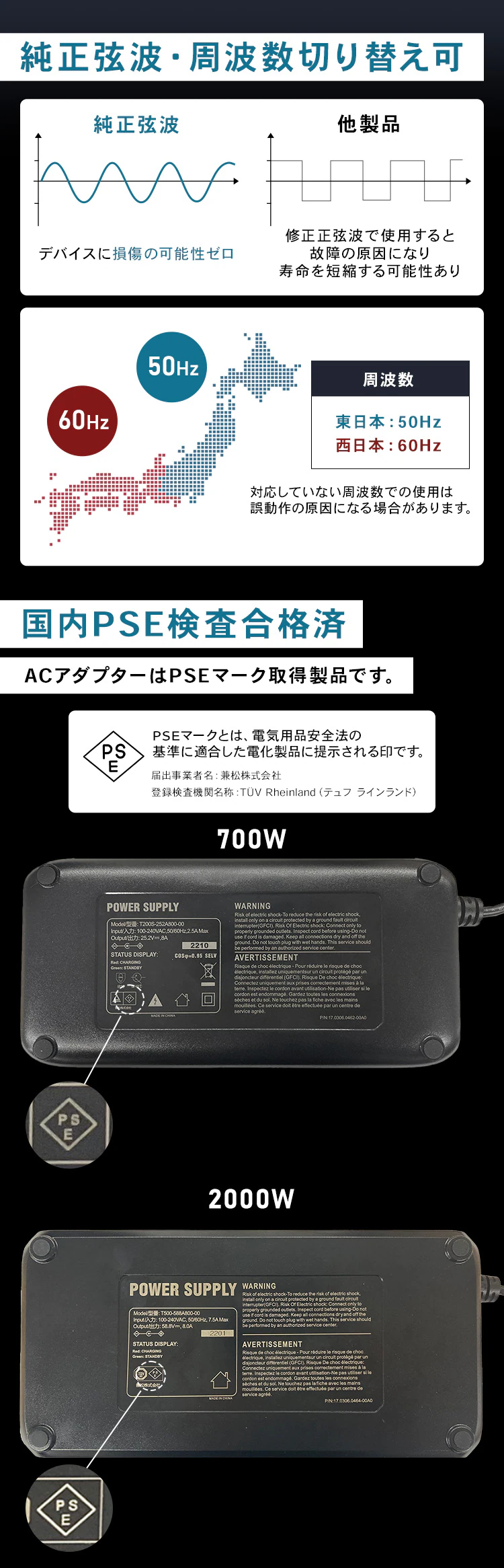 【2点セット】ポータブル電源PS720AA ソーラーパネルISP-A100M セット7