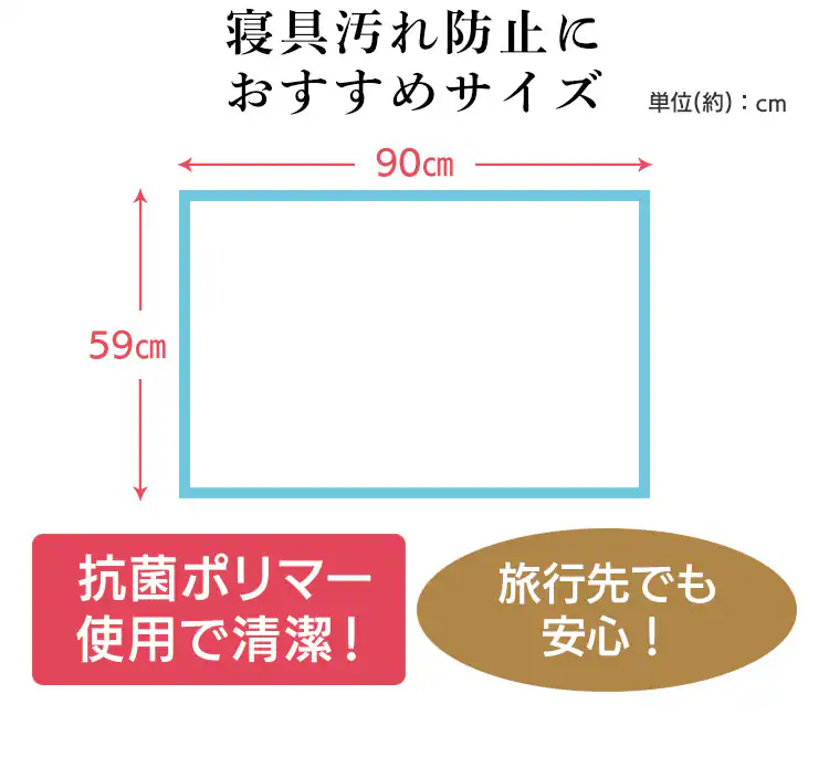 使い捨て防水シーツ普通サイズ 5枚入り 介護用品 防水シーツ 介護シーツ2
