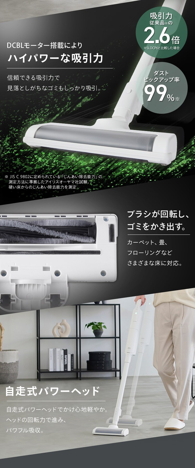 掃除機 コードレス 紙パック 自走式 充電スタンド付 SBD-200P H200070F ...