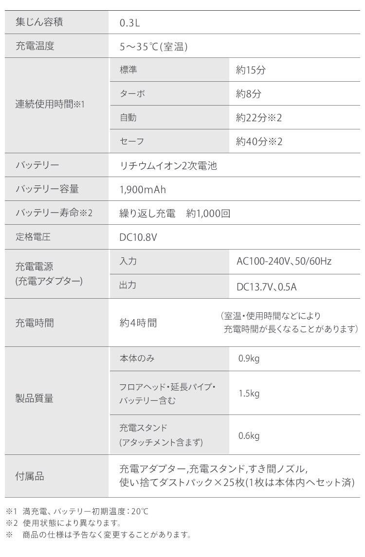 【訳あり】掃除機 コードレス 紙パック 自走式 置くだけで充電 SBD-200P-W ホワイト 11