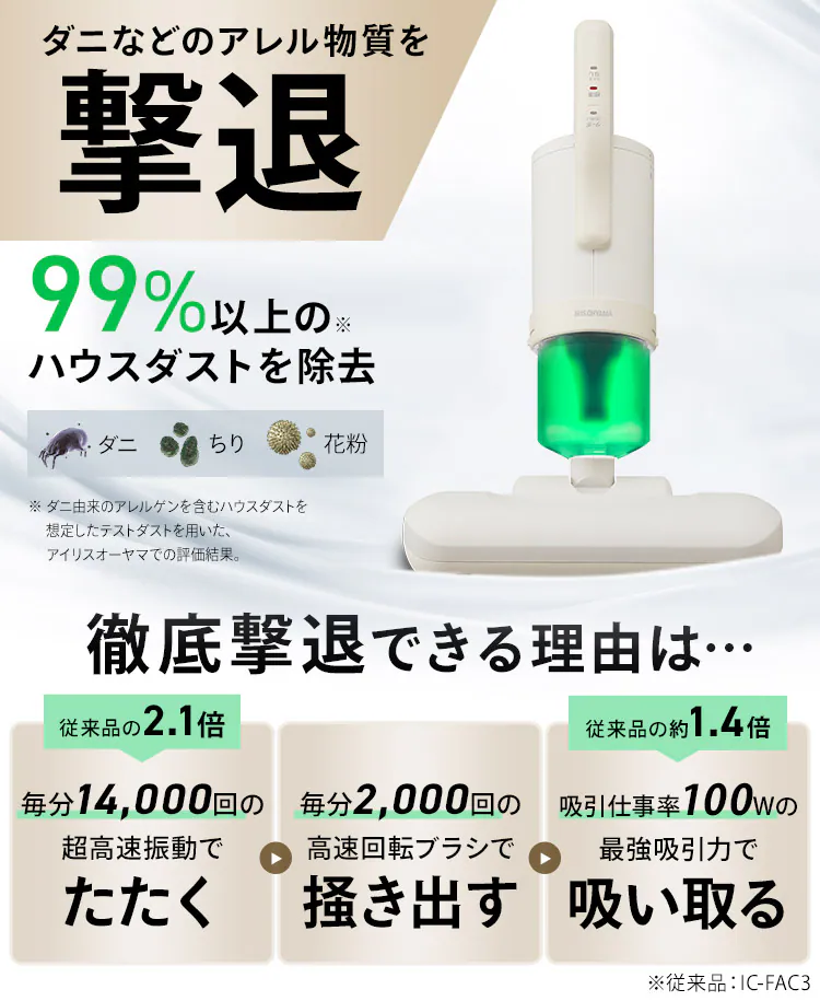 布団クリーナー ふとん掃除機 コード式 たたき毎分14000回 FCA-22H-C1