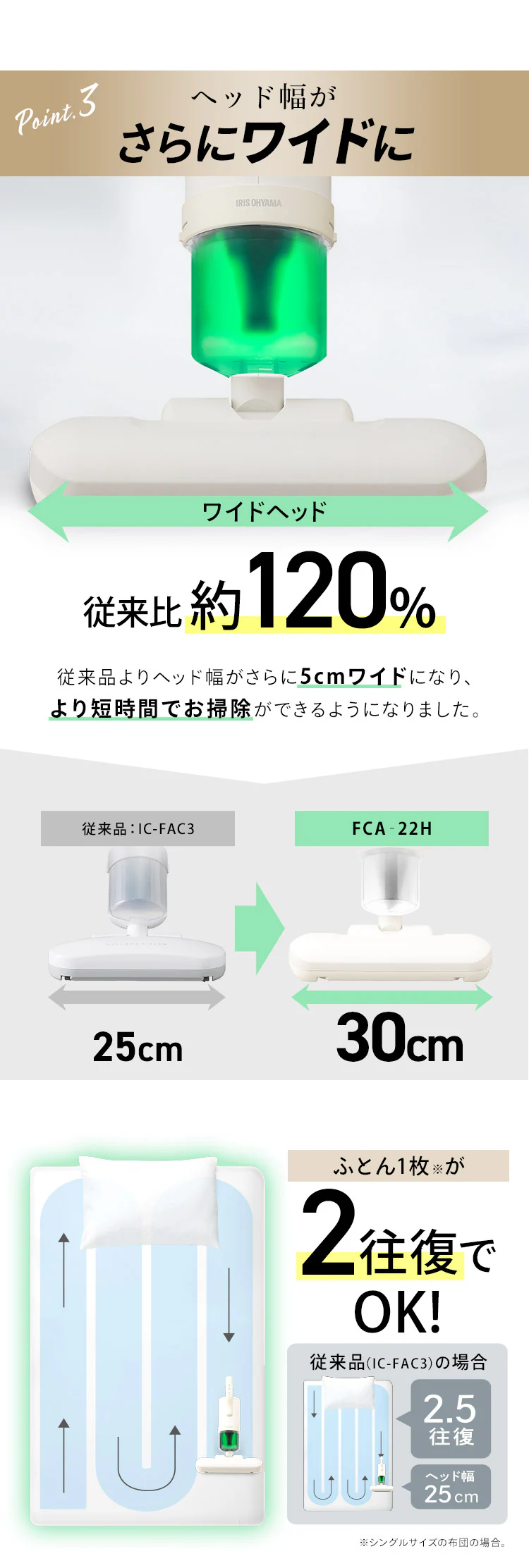 布団クリーナー ふとん掃除機 コード式 たたき毎分14000回 FCA-22H-C5