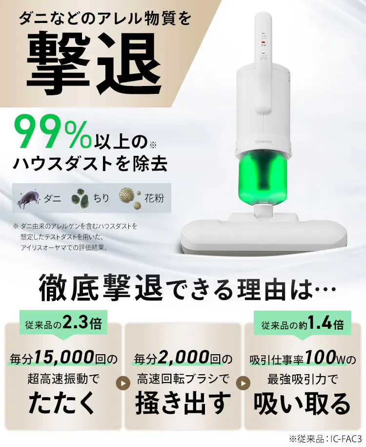 布団クリーナー 最強モデル ハイパワー ダニちりセンサー 吸引仕事率100W 自立式 ソファ・カーペット対応 FCA-B2H-W1