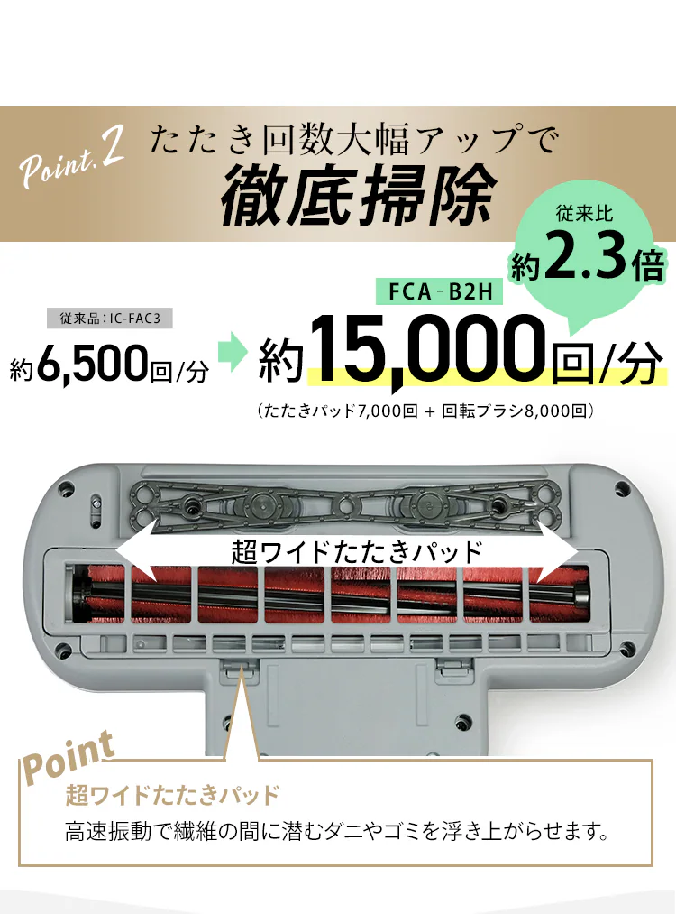 布団クリーナー 最強モデル ハイパワー ダニちりセンサー 吸引仕事率100W 自立式 ソファ・カーペット対応 FCA-B2H-W5