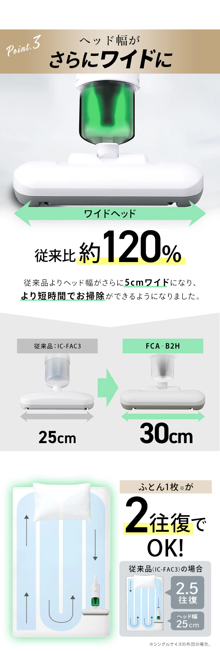 布団クリーナー 最強モデル ハイパワー ダニちりセンサー 吸引仕事率100W 自立式 ソファ・カーペット対応 FCA-B2H-W7