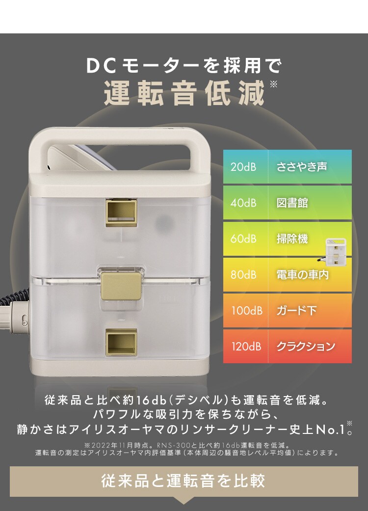 リンサークリーナー コードレス 温水洗浄 RNS-B400D アイボリー13