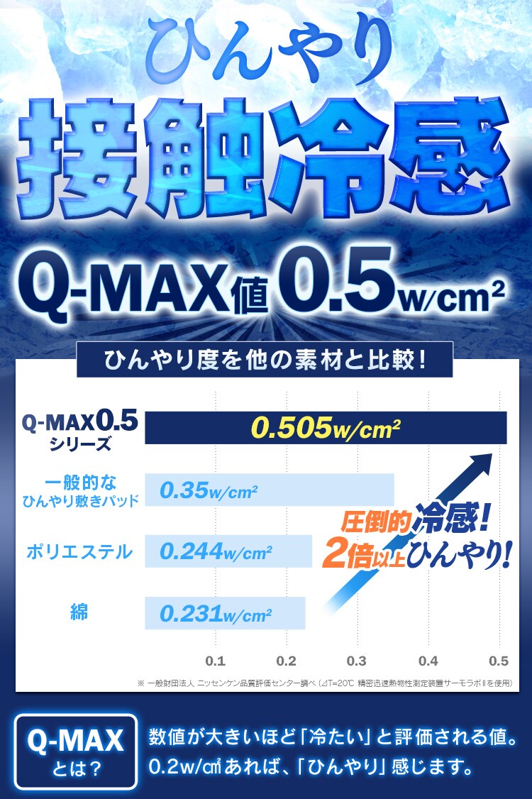 Q-MAX0.5接触冷感やわらかパイルケット（リバーシブルタイプ） D ブルー【プラザセレクト】 1