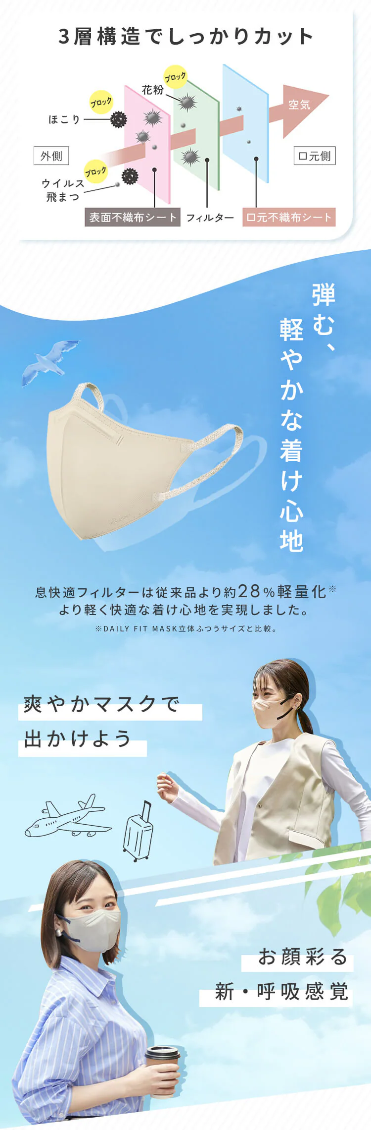 デイリーフィットマスク フィルタープラス 20枚入2