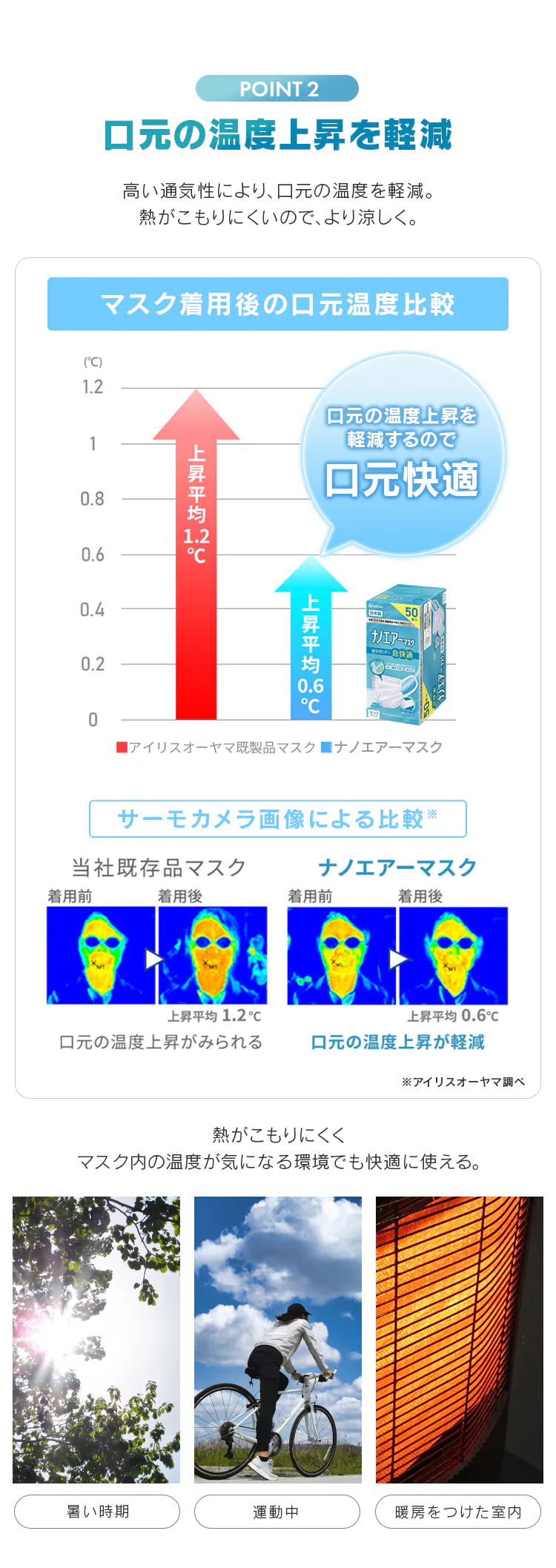 ≪21%OFF≫【50枚】 日本製 ナノエアー マスク ふつうサイズ3