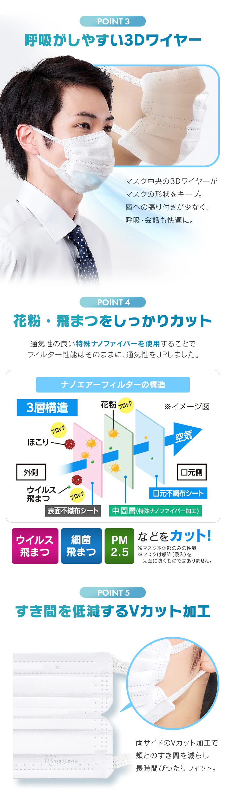 ≪21%OFF≫【50枚】 日本製 ナノエアー マスク ふつうサイズ4