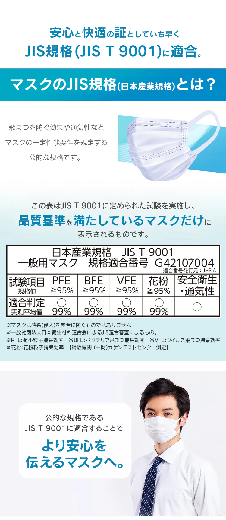 ≪21%OFF≫【50枚】 日本製 ナノエアー マスク ふつうサイズ6