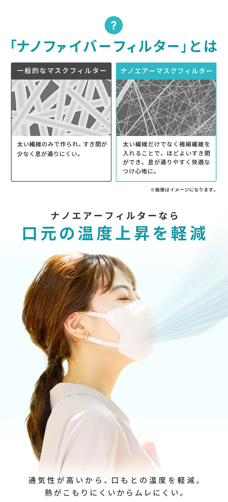 【5枚】 日本製 ナノエアー マスク 立体タイプ ふつうサイズ 4