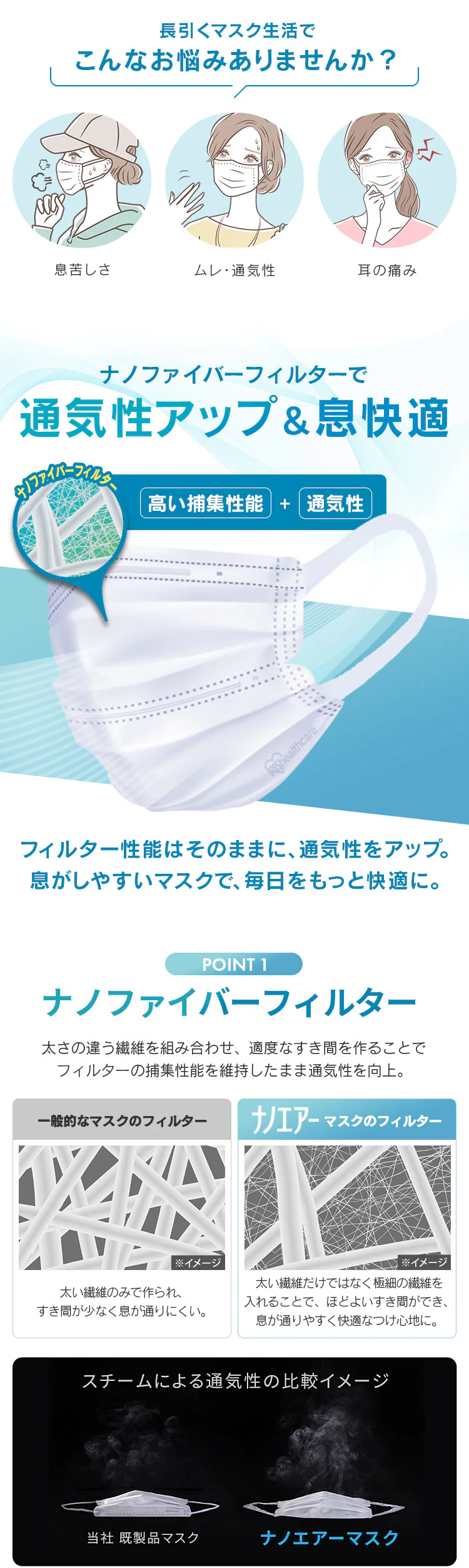 ≪セール≫【100枚】 日本製 ナノエアー マスク 立体タイプ ふつうサイズ 20枚入×51