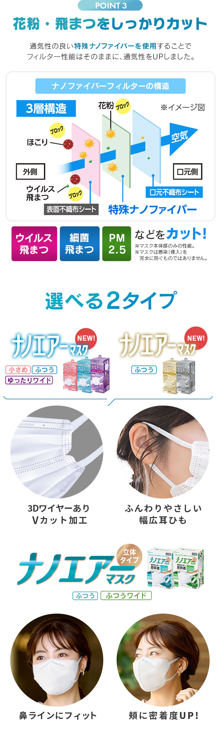 ≪セール≫【100枚】 日本製 ナノエアー マスク 立体タイプ ふつうサイズ 20枚入×53