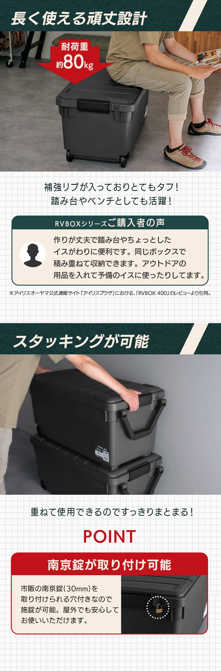 RVBOX1000 RV1000R 全2色4
