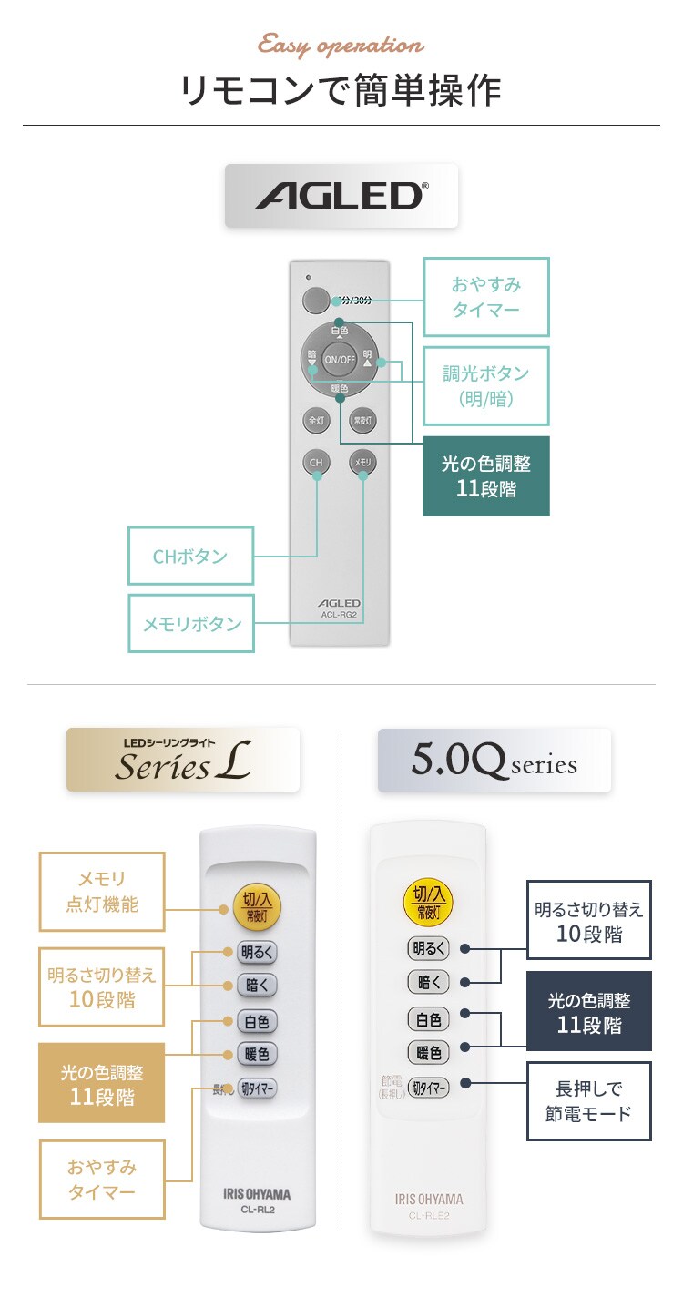 【訳あり】シーリングライト LED 節電モデル 6畳 調光 調色 プレーン CEA6DL-5.0Q 12