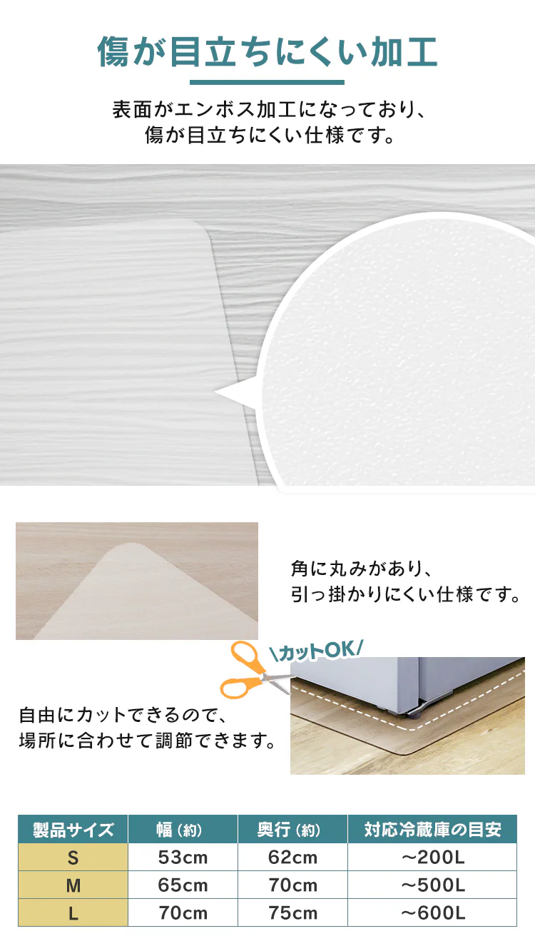 冷蔵庫下床保護シート RSS-S クリア 全3サイズ1